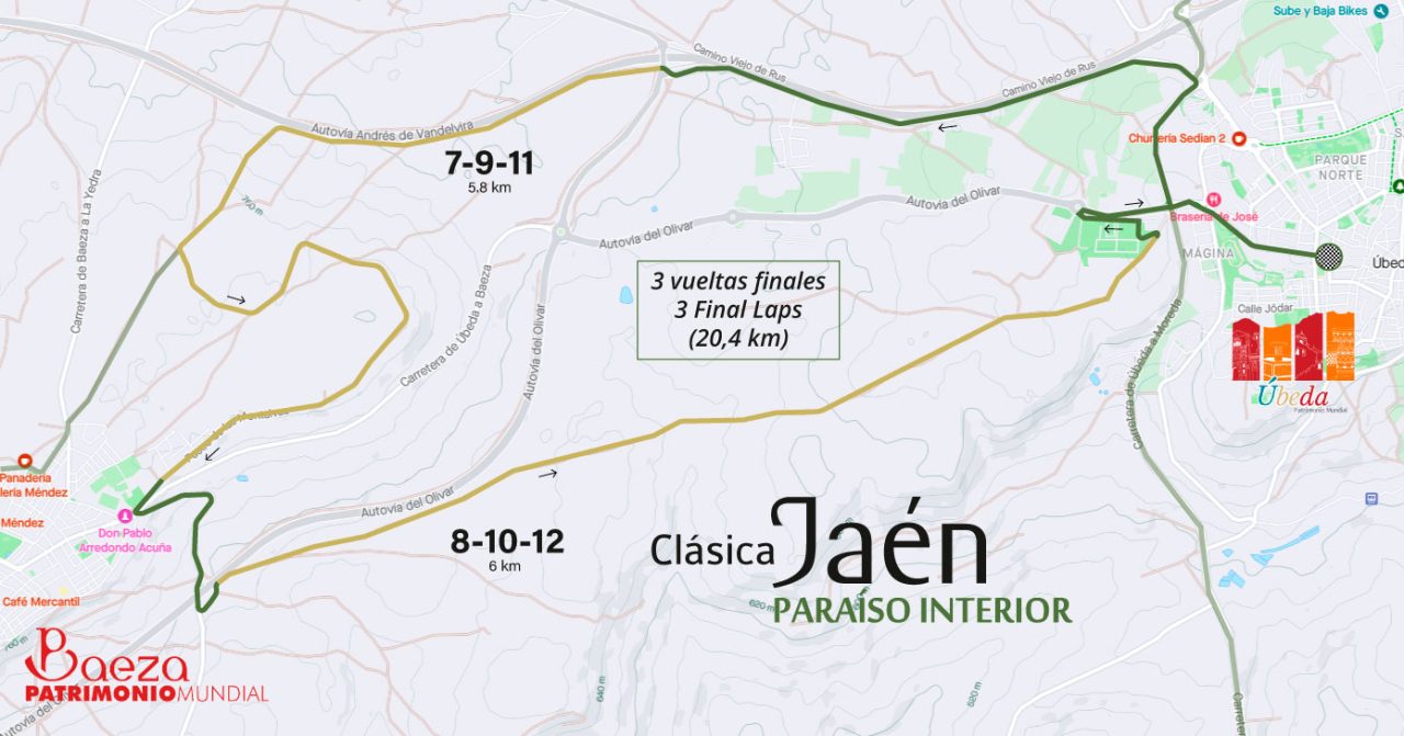 Recorrido Clásica Jaén Paraíso Interior 2024 Clásica Jaén