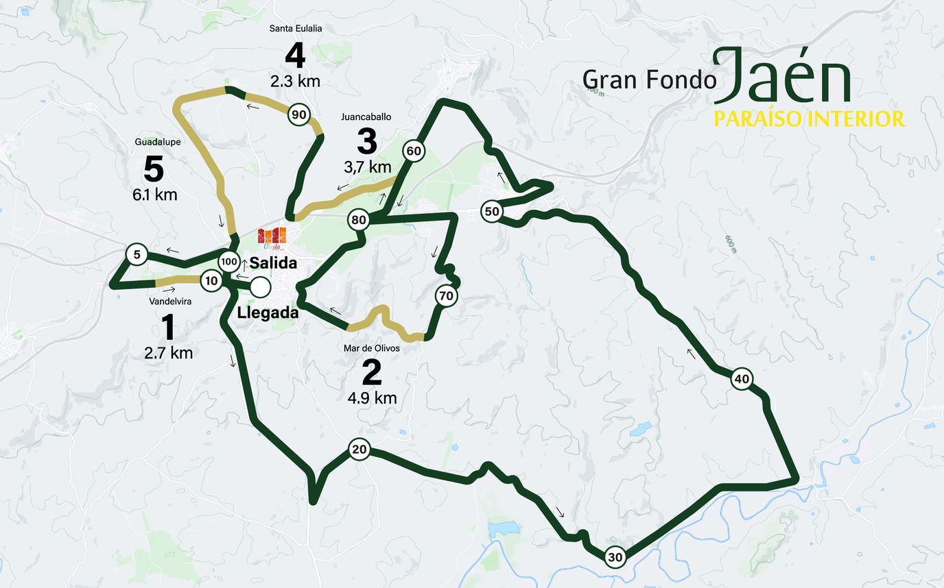 Mapa de la Gran Fondo Jaén Paraíso Interior 2025