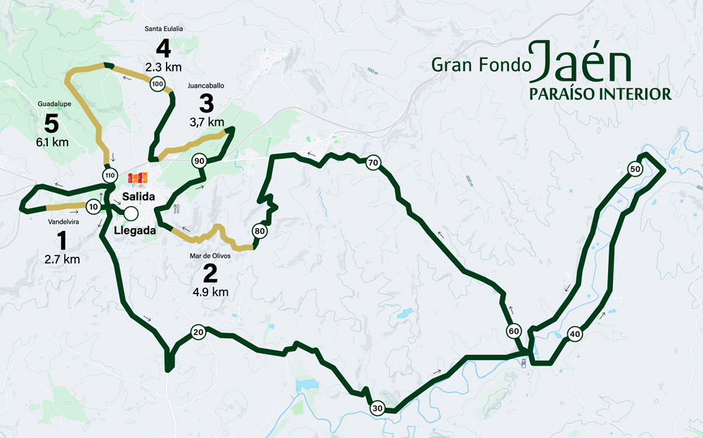 Mapa de la Gran Fondo Jaén Paraíso Interior 2026