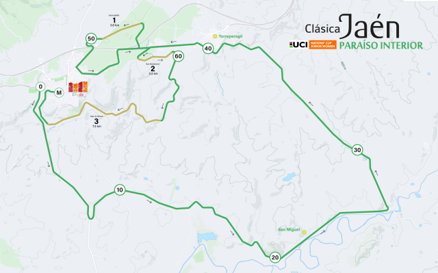 Mapa de la Copa de las Naciones UCI Jaén Paraíso Interior 2026