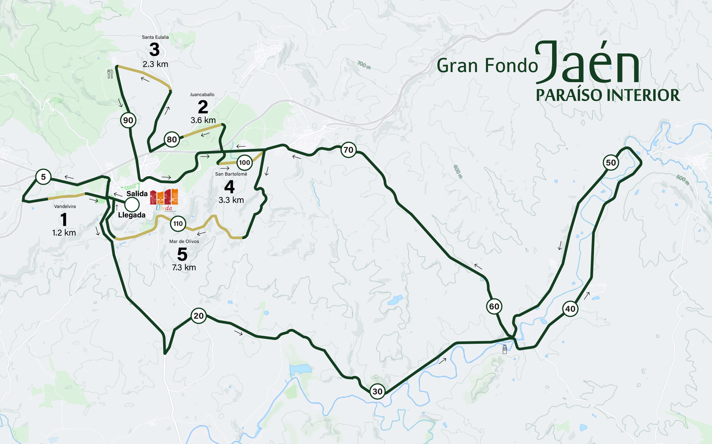 Mapa de la Gran Fondo Jaén Paraíso Interior 2026